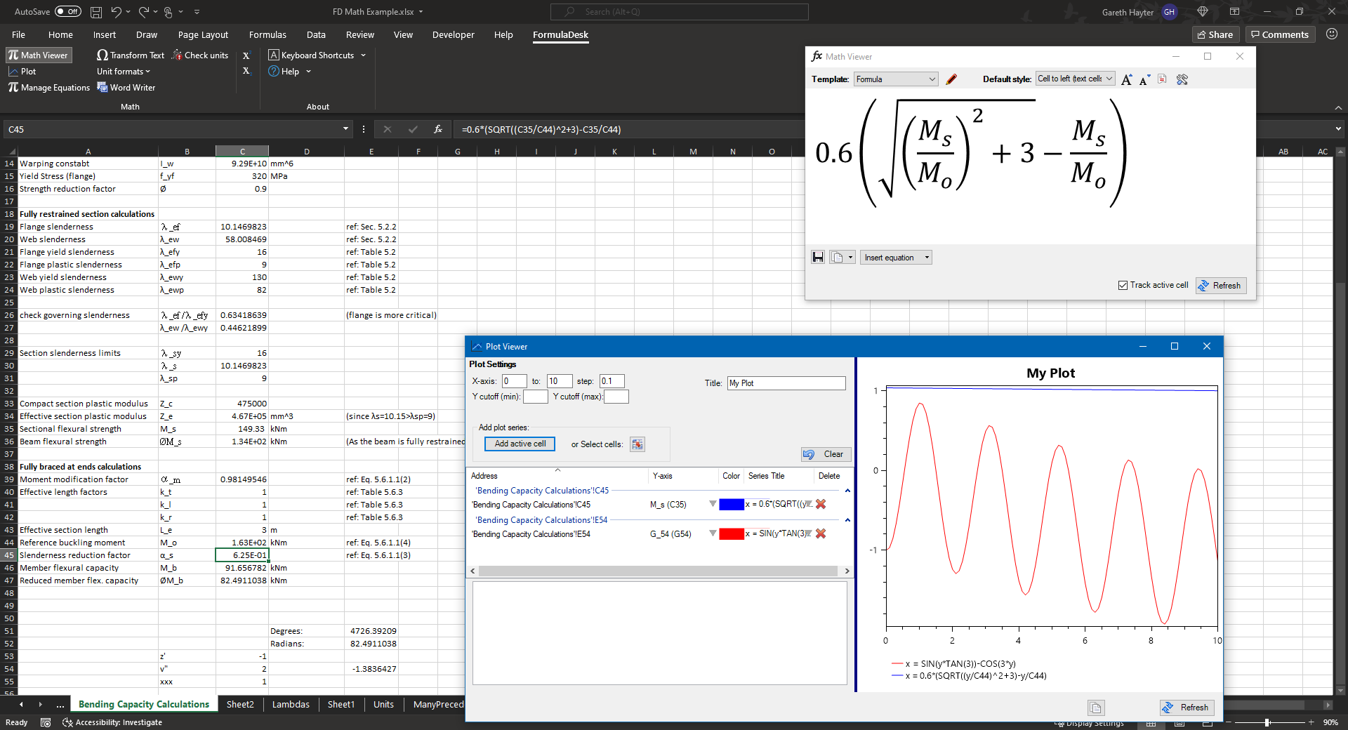 Fd math